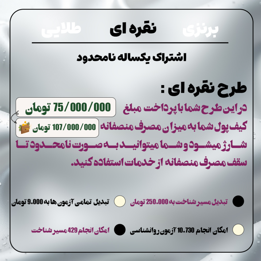 راهنما