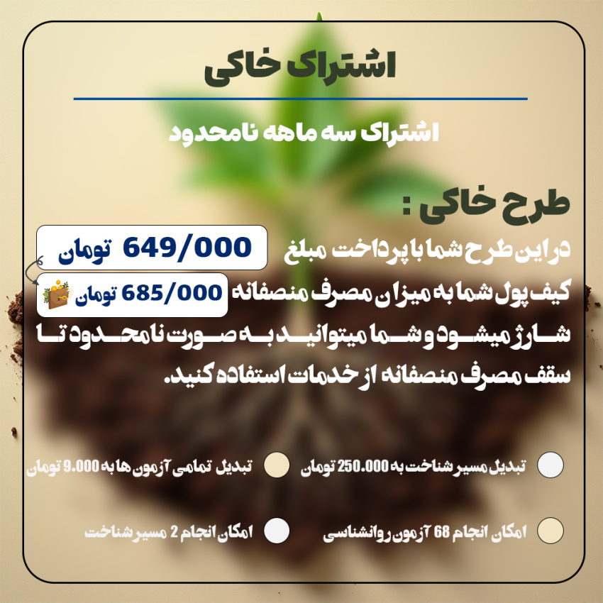 راهنما