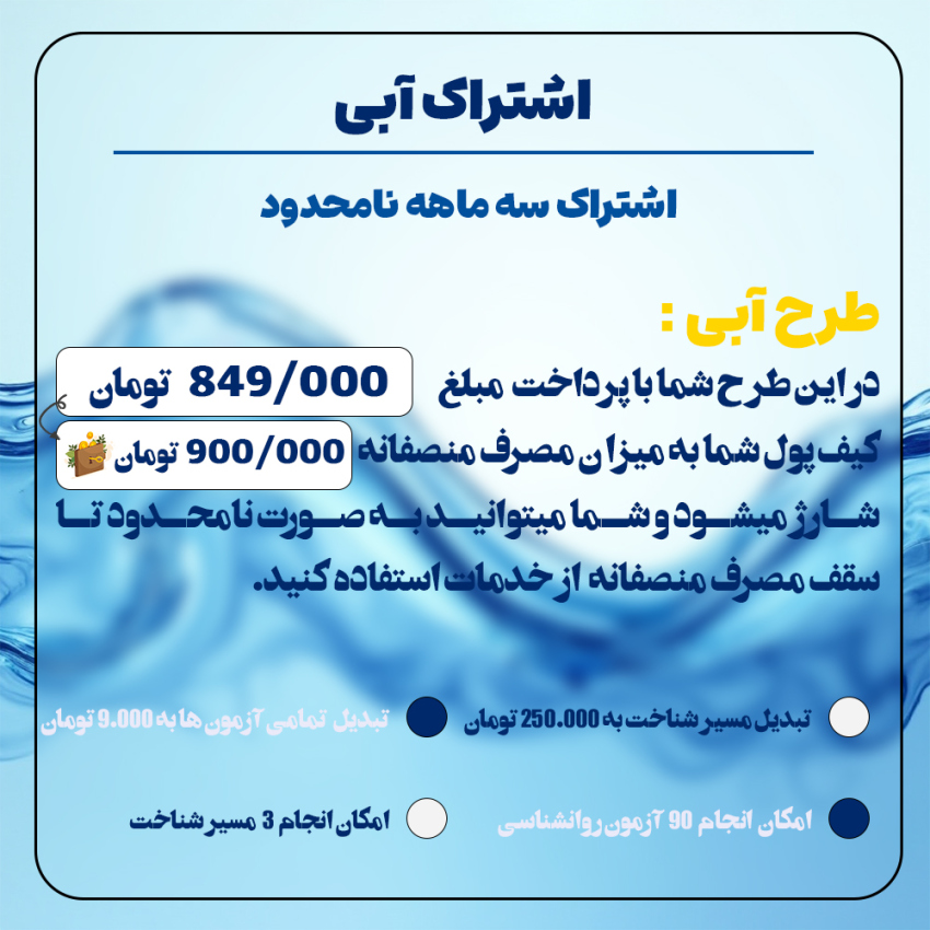 راهنما