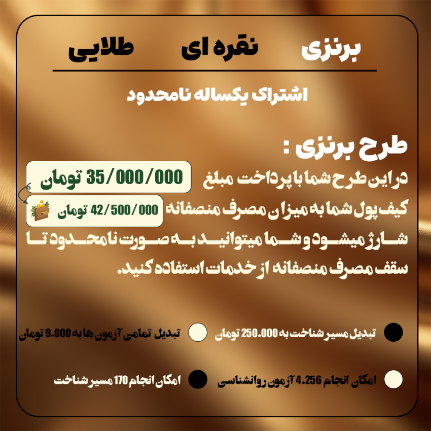 راهنما