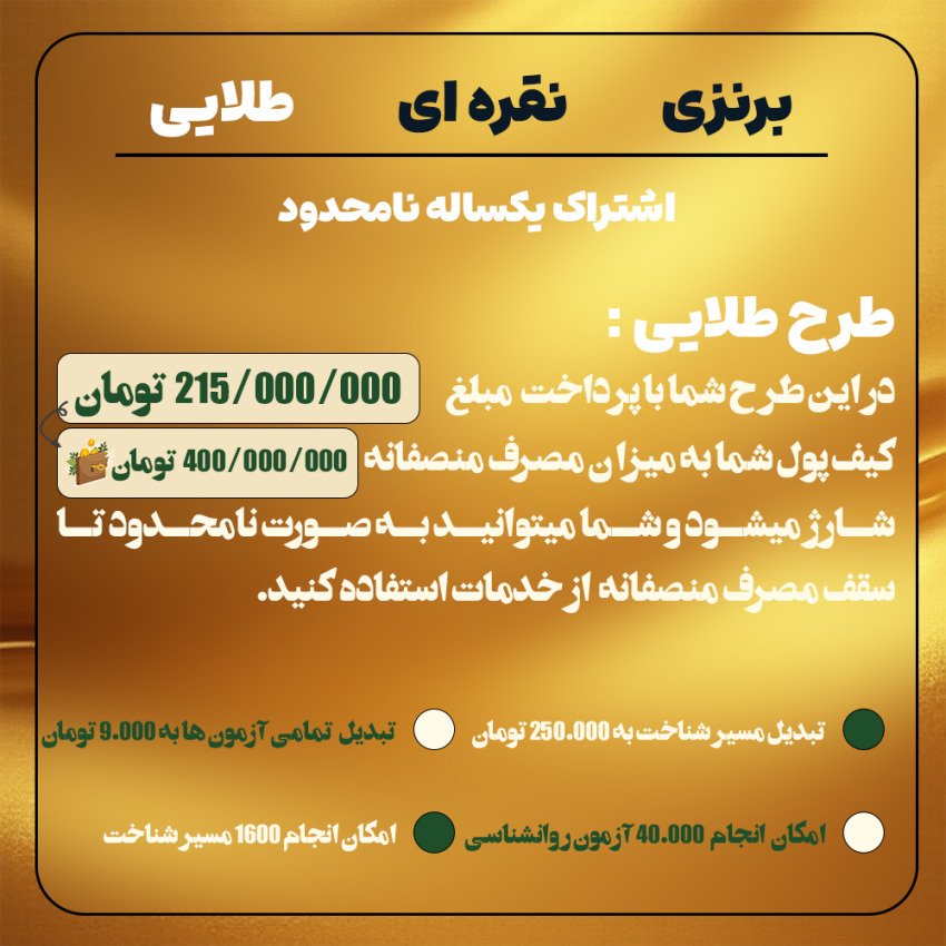 راهنما